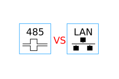 Připojit přes RS485 nebo LAN?